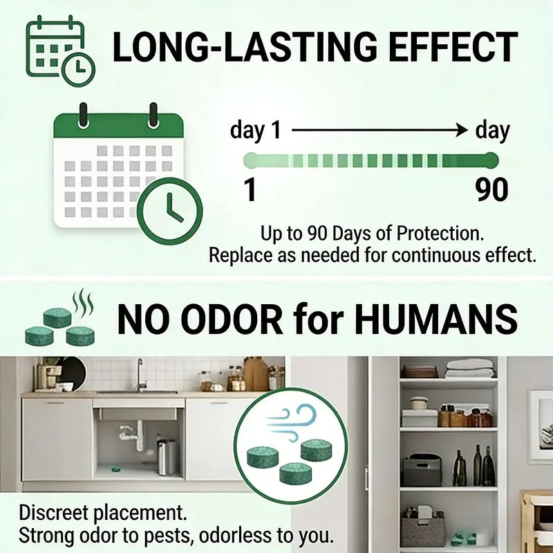 MintShield Pest Repellent