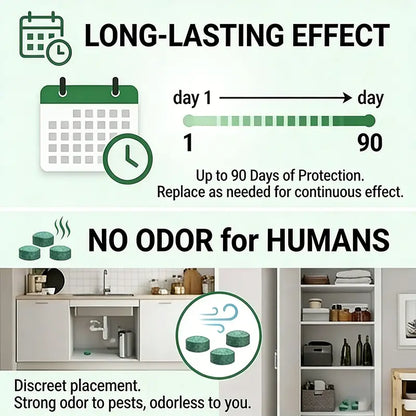 MintShield Pest Repellent