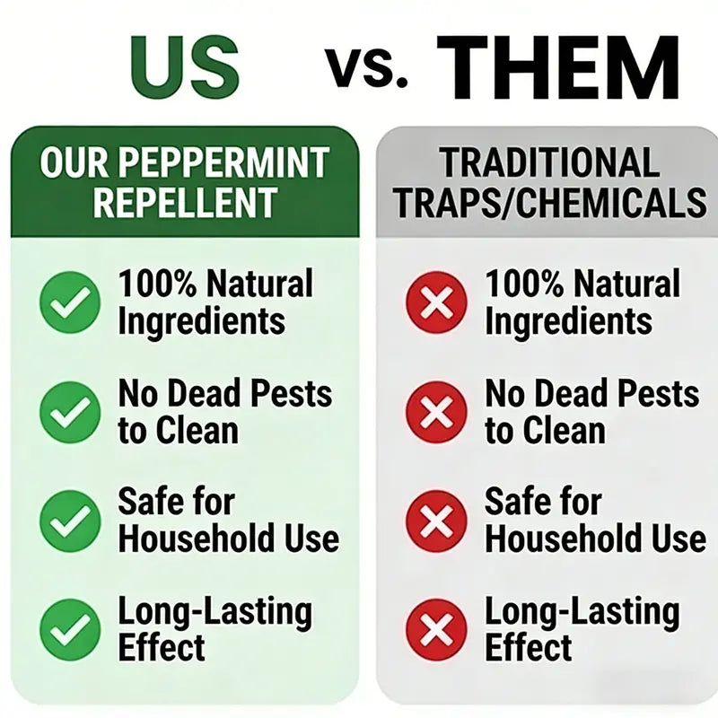 MintShield Pest Repellent