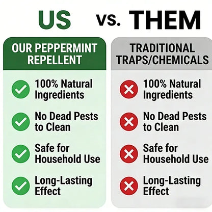 MintShield Pest Repellent