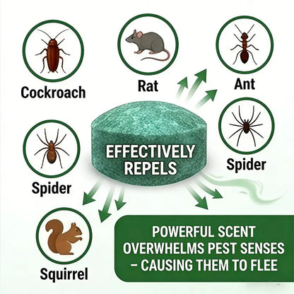 MintShield Pest Repellent